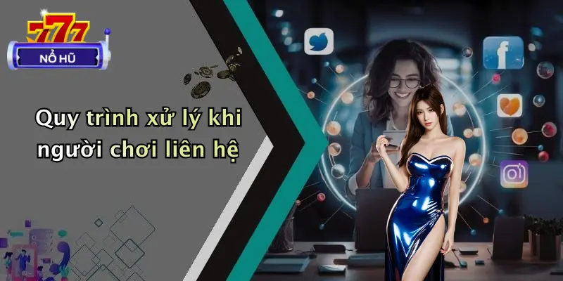 Quy trình xử lý khi người chơi liên hệ