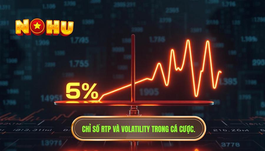 RTP và Volatility: Hai chỉ số quyết định túi tiền của bạn